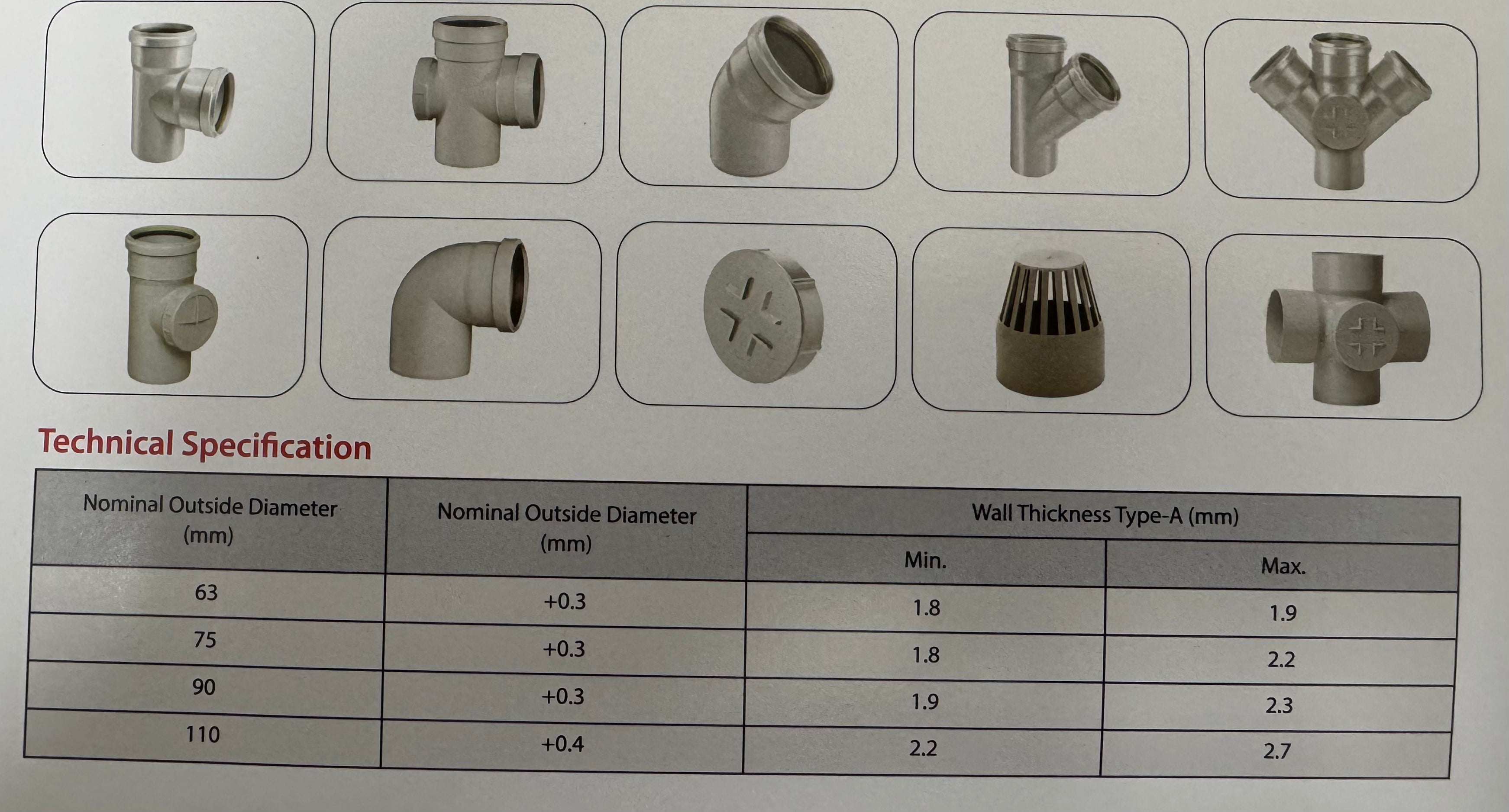 S.W.R PIPE&FITTINGS